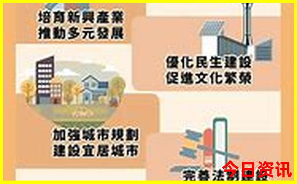 张家口到内蒙古自驾游最佳路线